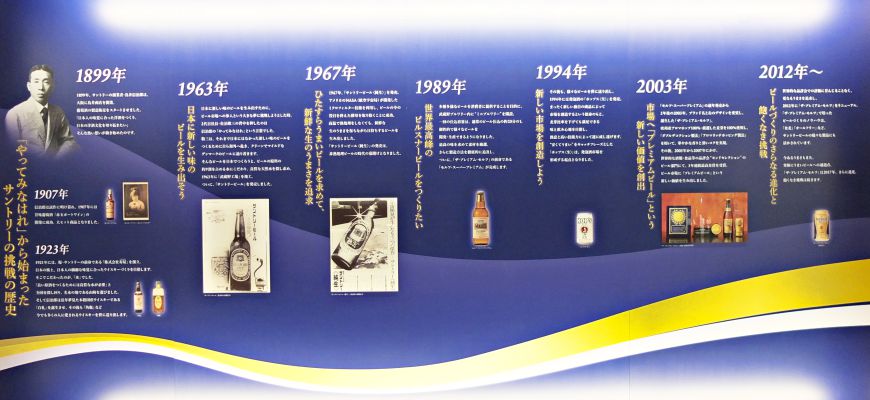 日本啤酒品牌SUNTORY三得利(サントリー)的啤酒「The Premium Malt’s」(ザ・プレミアム・モルツ)的創辦人鳥井信治郎與SUNTORY三得利(サントリー)的品牌故事