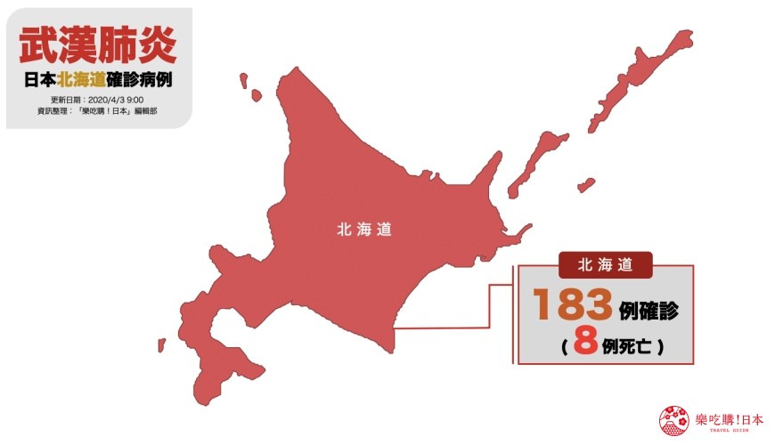 日本官方零確診2019冠狀病毒的地區是?北海道疫情地圖