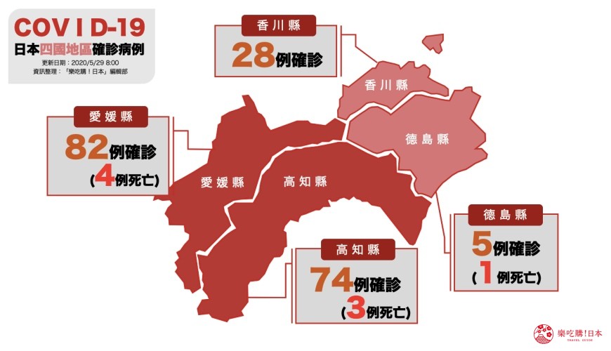 日本官方零確診2019冠狀病毒的地區是?四國地區德島縣、高知縣、香川縣、愛媛縣疫情地圖