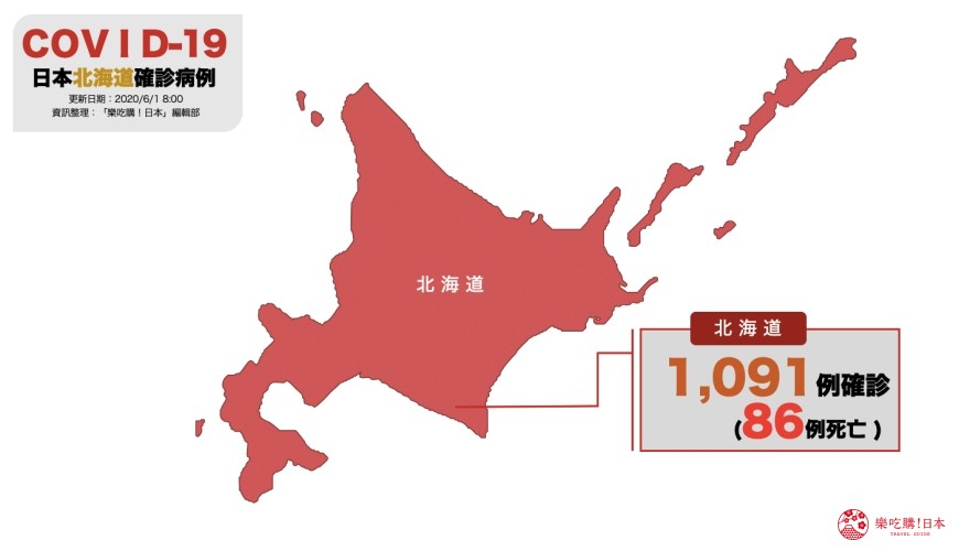日本官方零確診2019冠狀病毒的地區是?北海道疫情地圖