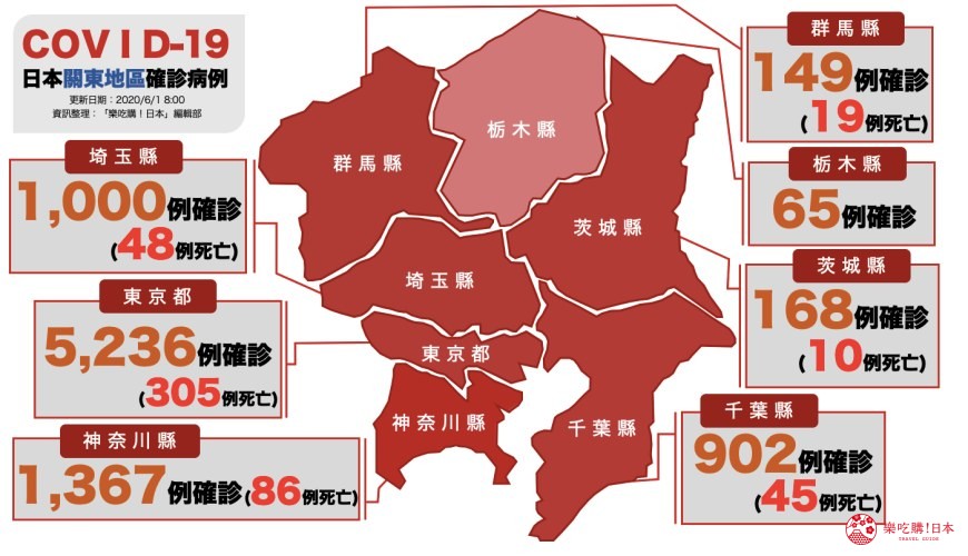 關東地區2019冠狀病毒確診地圖東京都、神奈川縣、千葉縣、埼玉縣、茨城縣、栃木縣、群馬縣