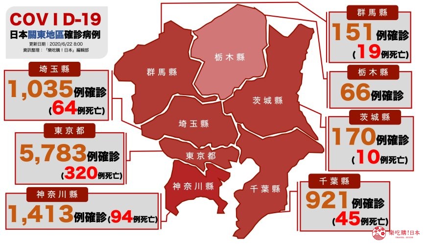 关东地区2019冠状病毒确诊地图东京都、神奈川县、千叶县、埼玉县、茨城县、栃木县、群马县