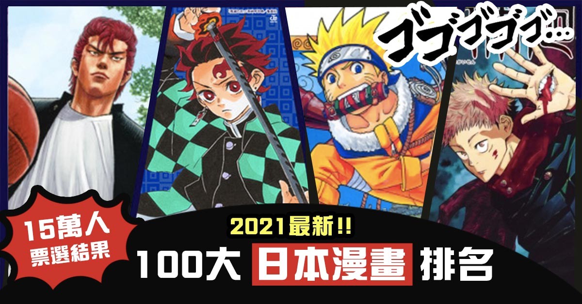 這個排名你服嗎 15萬人票選 日本漫畫百大 經典神作入榜 鬼滅 被打敗 樂吃購 日本 這個排名你服嗎 15萬人票選 日本漫畫百大 經典神作入榜 鬼滅 被打敗 樂吃購 日本