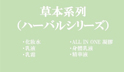 平價保養品推薦muji乳液精華液好用推介清新草本系列套裝成分