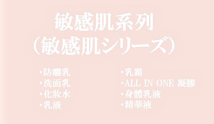 平價保養品推薦muji乳液精華液好用推介敏感肌系列套裝成分