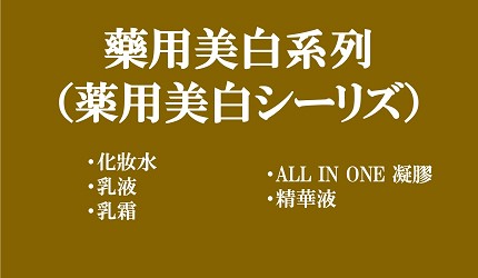 平價保養品推薦muji乳液精華液好用推介藥用美白系列套裝成分