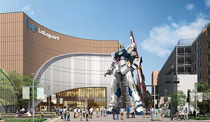 2022年鋼彈活動