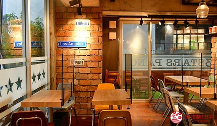 羽田機場周邊景點推薦川崎市鬆餅推薦3-STARS-PANCAKE