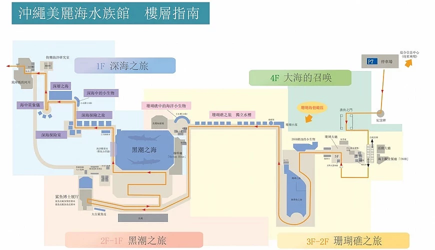 沖縄美麗海水族館樓層指南平面圖,標示1F深海之旅、2F-1F黑潮之旅、3F-2F珊瑚礁之旅、4F大海的召喚四大區域及動線