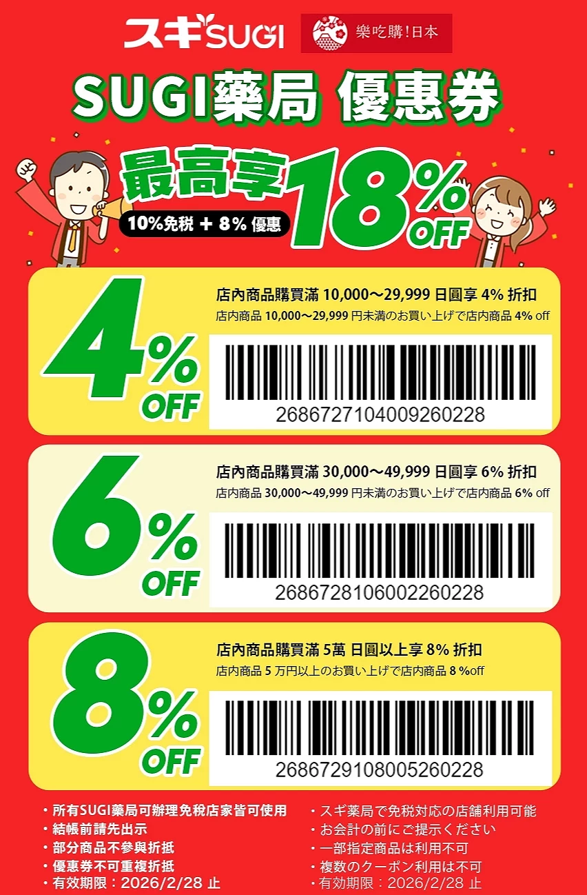 2026「SUGI藥局」與「樂吃購!日本」獨家優惠券