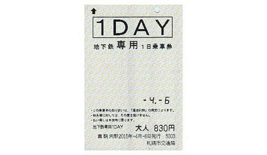 地下鐵專用1日乘車券,票券實體樣子
