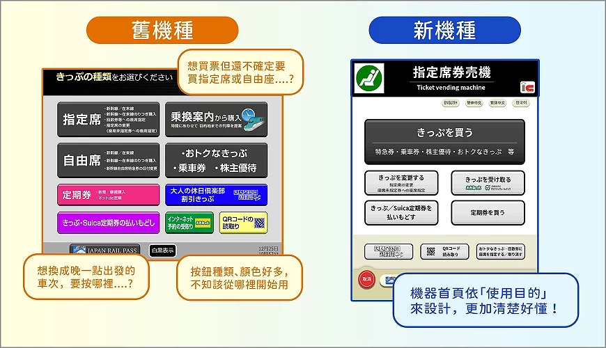 JR東日本售票機改版說明