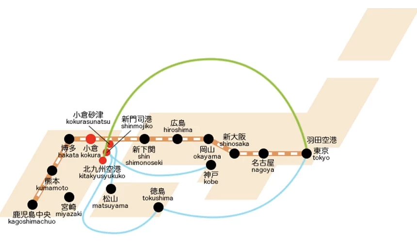 從日本各主要城市前往北九州「小倉」的交通路線圖