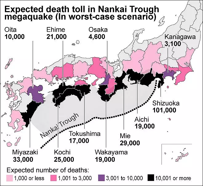 แผนผังร่องลึกนันไก และการทำนายในกรณีที่เกิดแผ่นดินไหว