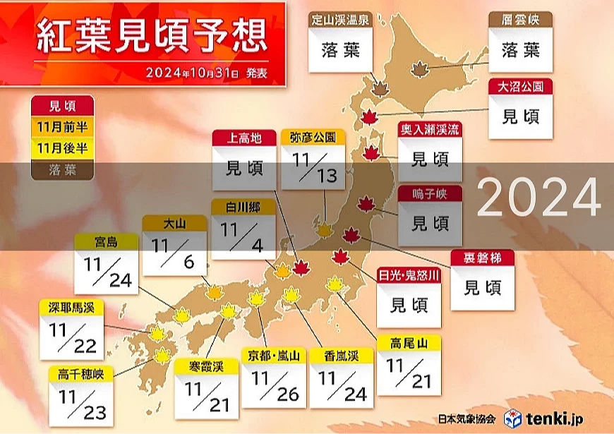日本赏枫时间整理2024版本