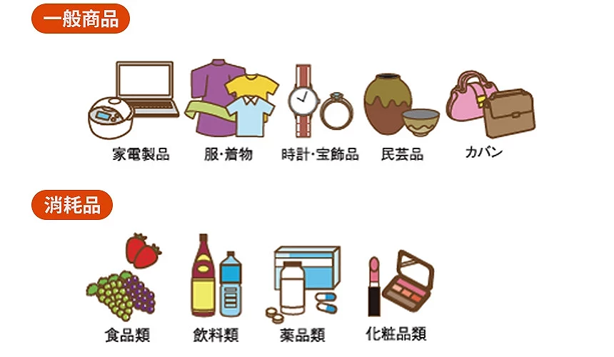 一般免稅商品與消耗品分類