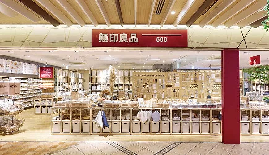 無印良品500外觀