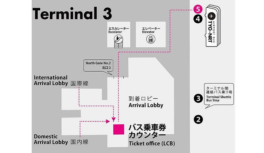 成田机场第三航厦内部交通导览地图,标示从到达大厅前往巴士售票处与候车区的动线,包含电梯、手扶梯与接驳巴士站位置