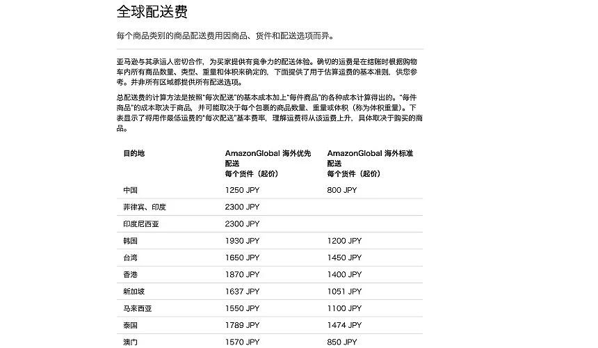 日本亚马逊全球配送费表格一览