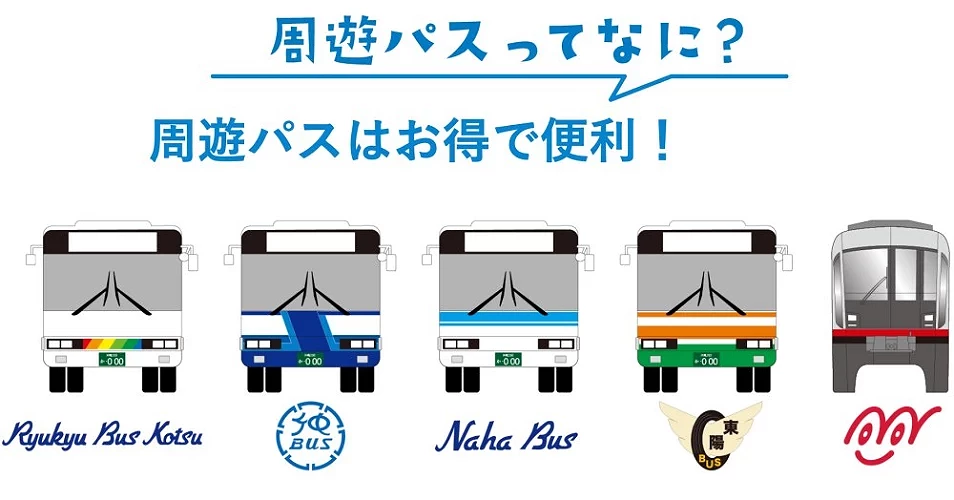 冲绳「OTOPa」票券可搭乘多款交通工具的插画