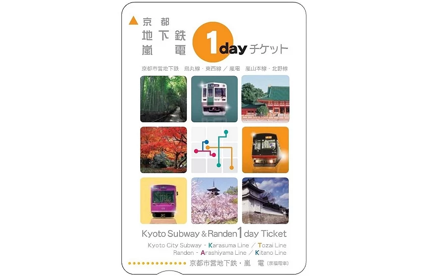 京都地下鐵・嵐電 1day 票券