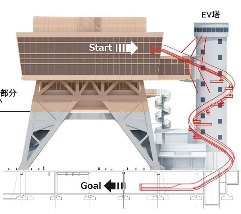可以從塔底一口氣溜到塔底的60公尺巨大溜滑梯