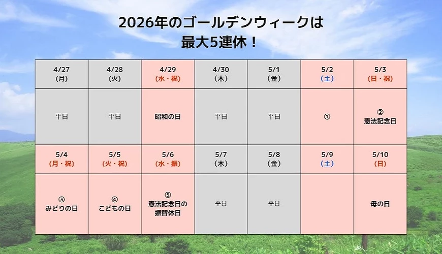 2026黃金週月曆