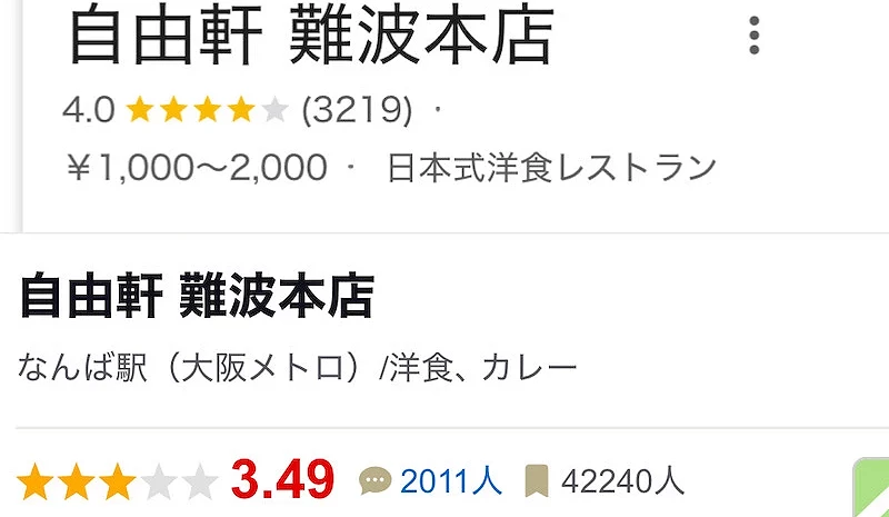 自由轩评分示意图