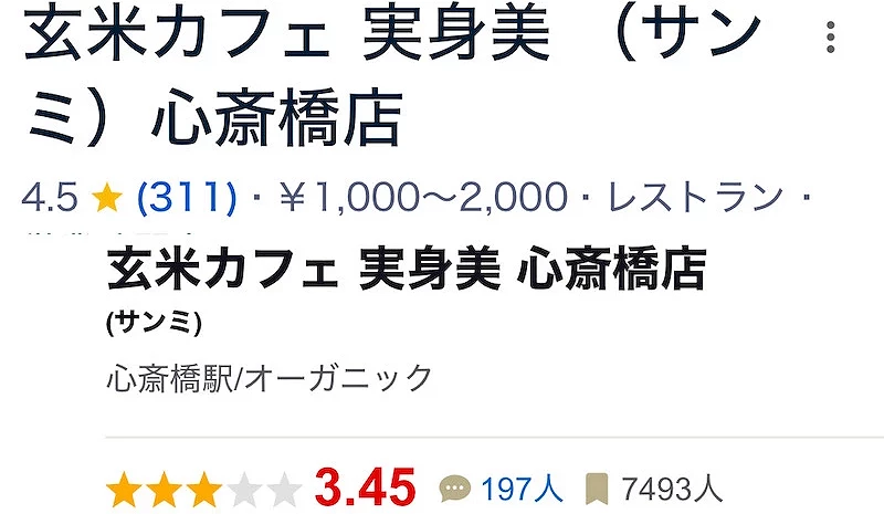 玄米咖啡心斋桥店评分示意图