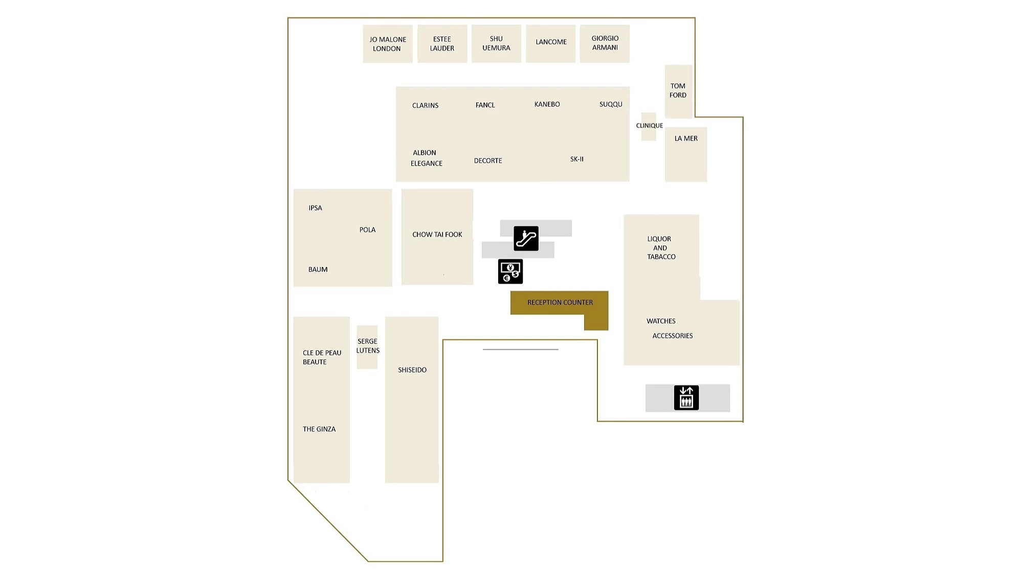 Japan Duty Free GINZA品牌分布圖