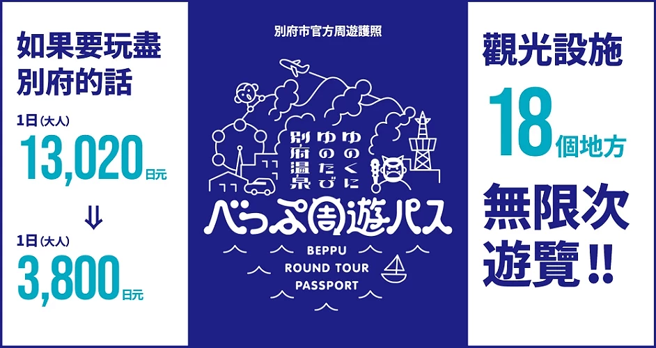 別府周遊券價格與LOGO