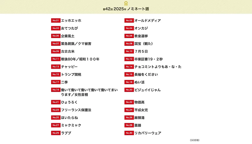 2025 年日本「新語・流行語大賞」候選名單畫面，左右兩欄排列多個以紅色標示編號的流行語詞彙