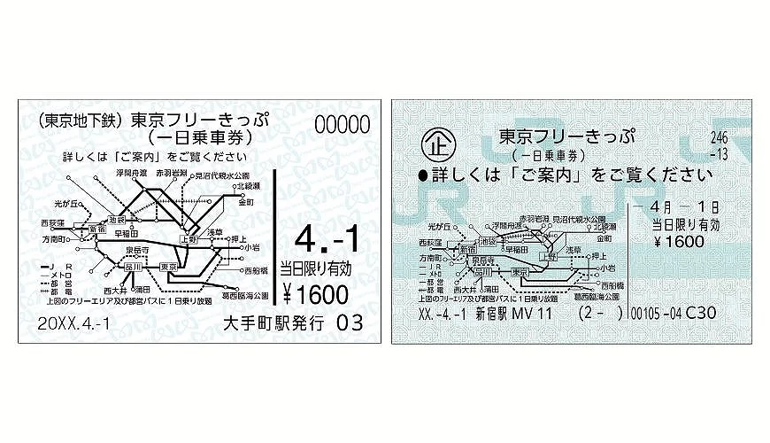 东京环游通票(Tokyo Combination Ticket/东京一日通票)实体票券示意图,票面标示「东京フリーきっぷ(一日乗车券)」