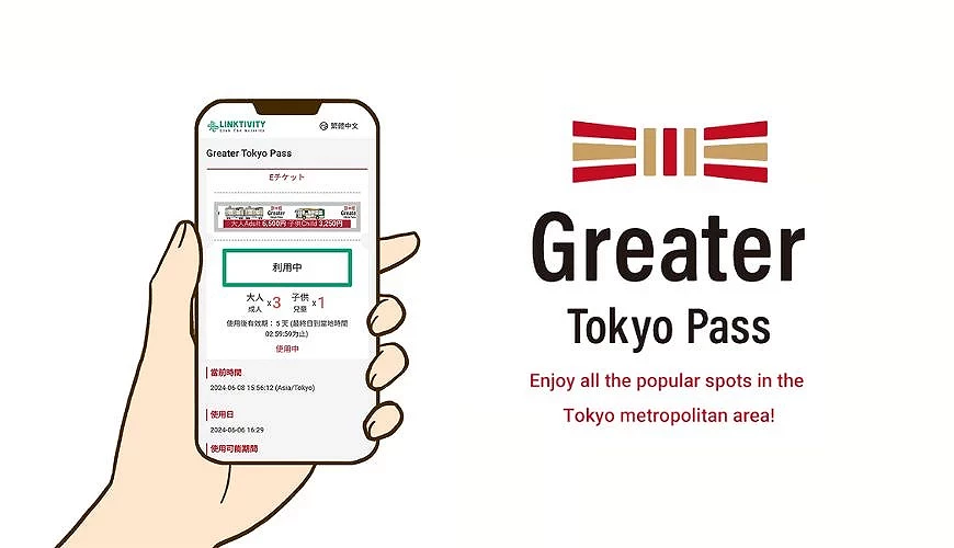 Greater Tokyo Pass 宣传示意图,左侧为手机画面显示电子票券使用介面,右侧为「Greater Tokyo Pass」标志与文字