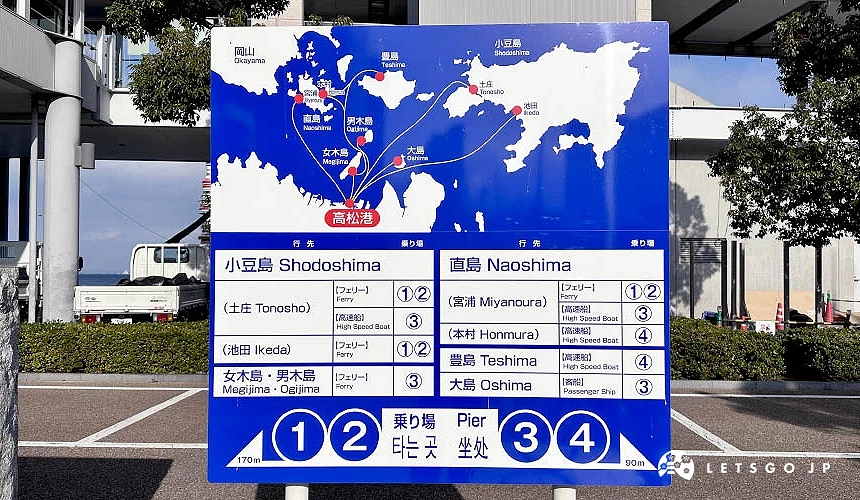高松港至鄰近離島航線與乘船處說明看板