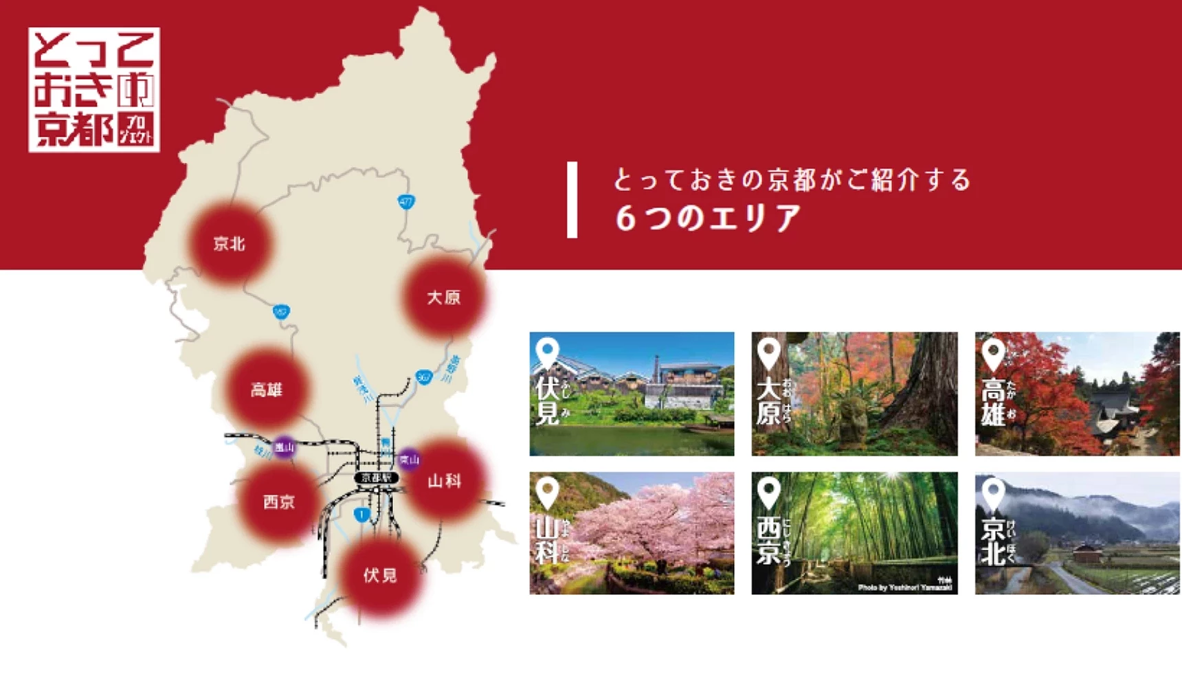 京都地图标示六个「とっておきの京都」活动区域,包括京北、大原、高雄、西京、伏见与山科,旁边附有各区代表景点照片