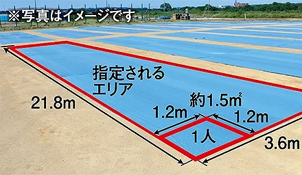 河川敷藍色地面指定席示意圖,以紅框標示整體區域範圍與單人使用空間,標註每人約1.5平方公尺的觀賞區域尺寸