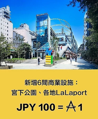 宮下公園與各地 LaLaport 商業設施亞洲萬里通里數活動,消費每 100 日圓可賺取 1 里數