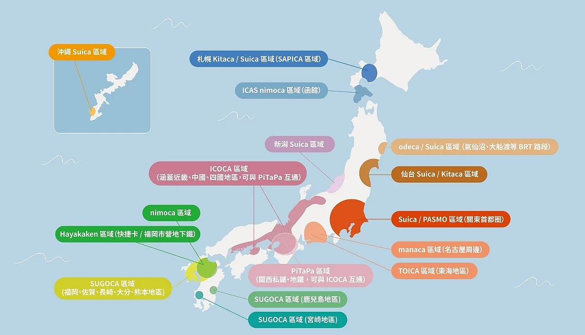 日本交通卡使用範圍