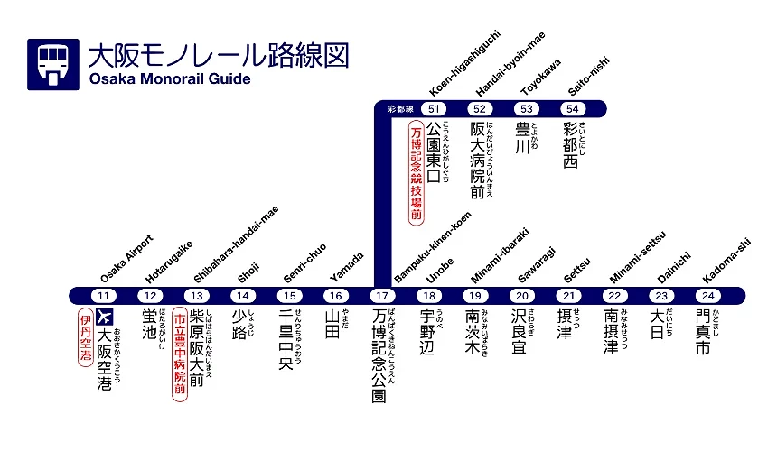 大阪單軌電車路線圖